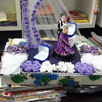 Modernwalas paper creation